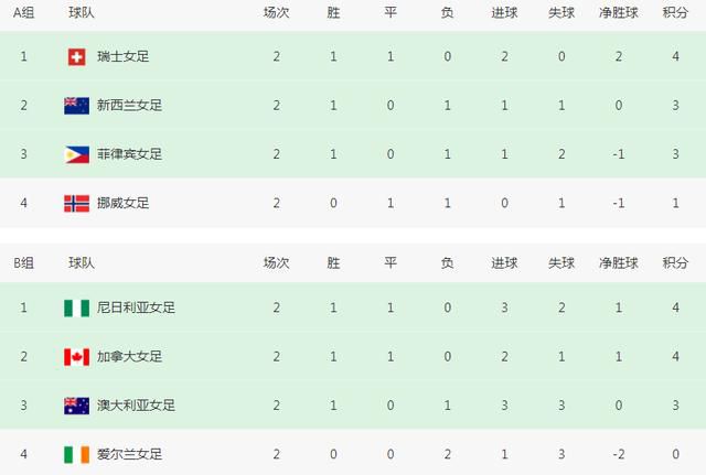 精品毛片免费看