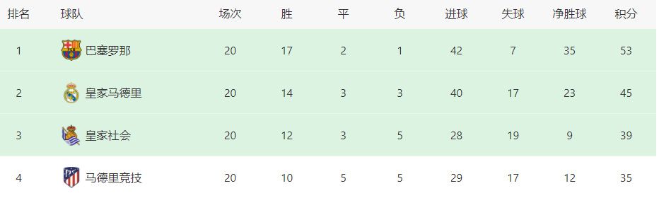 欧美日韩免费在线观看