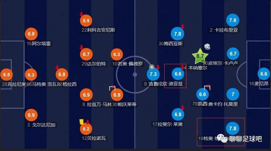 咨询所的老板